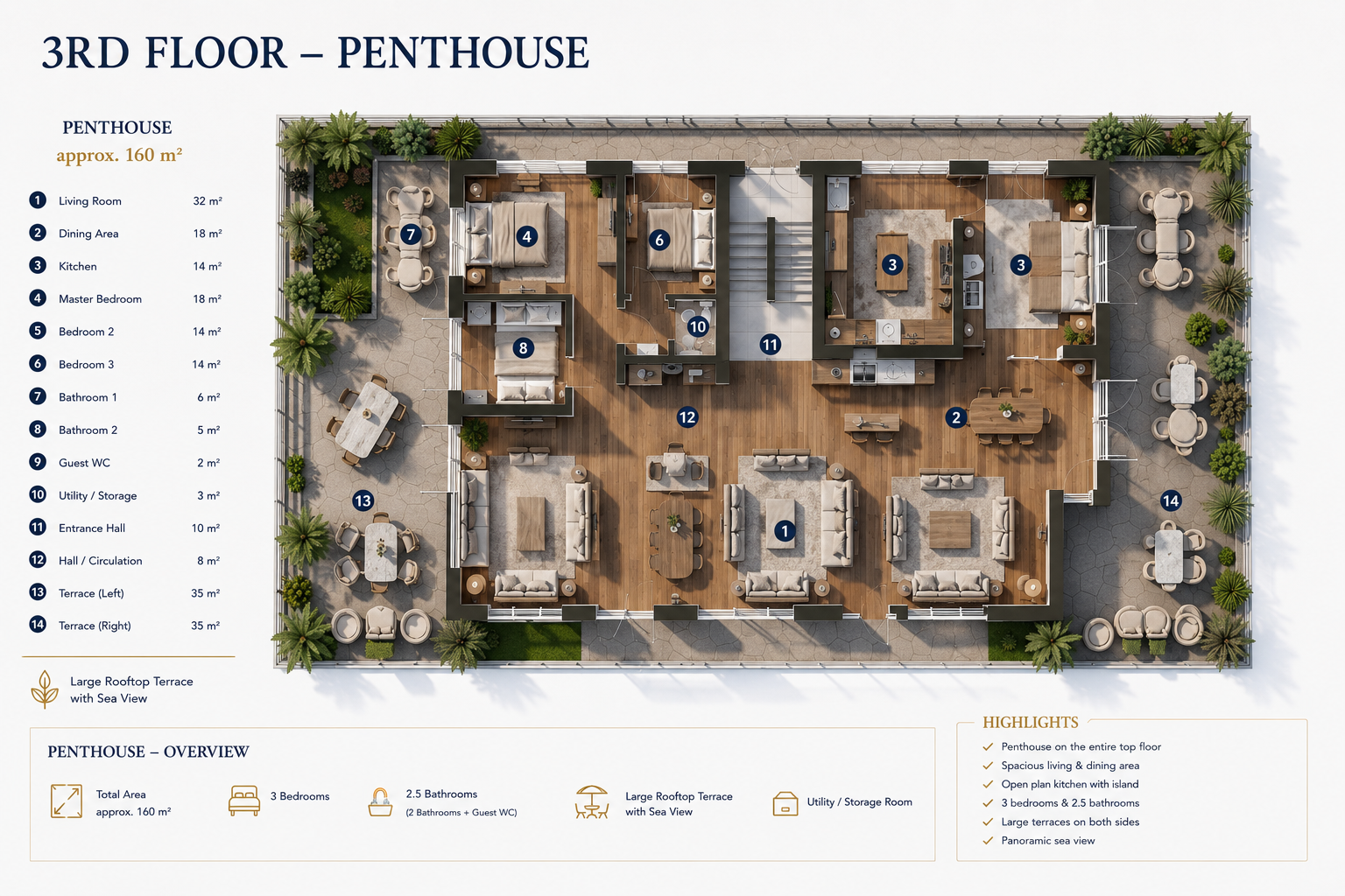 Penthouse floor plan