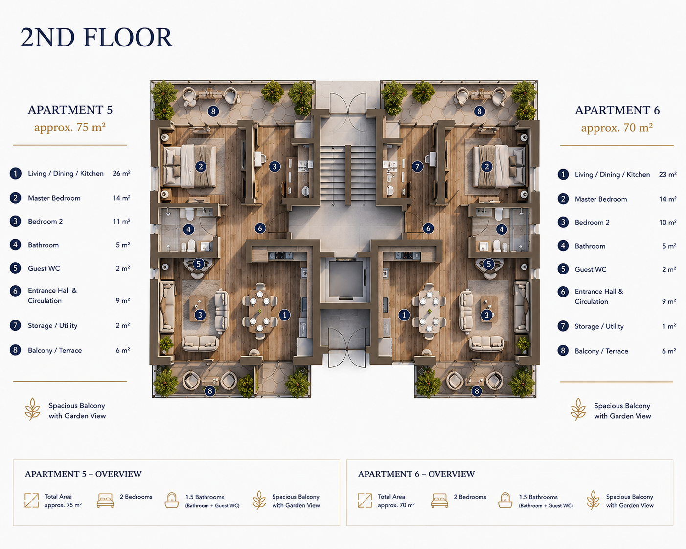 Second floor apartments